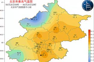 实力倒退五年？哈登半场13投8中 砍下20分2板5助